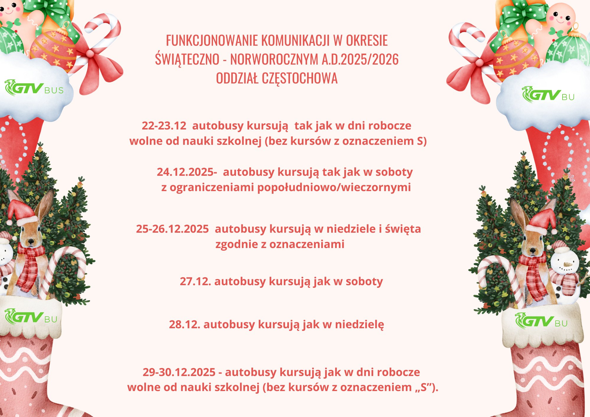 inforamcja GTV z grafiką 