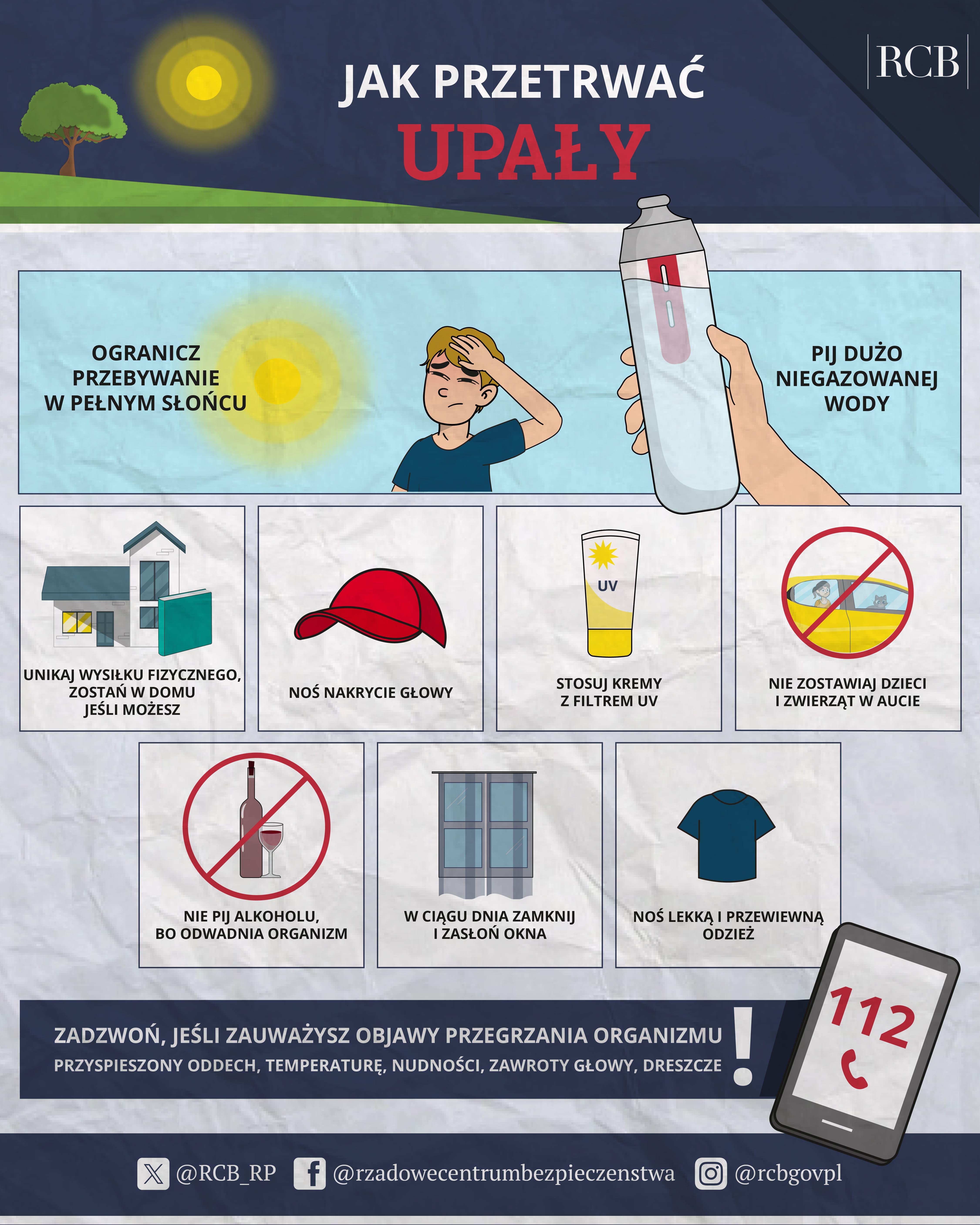 Grafika z informacją o upałach 